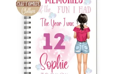 12 Year Old Girl Birthday Gifts for 12 Year Old Girl Gift Trendy Stuff 12th Birthday Gifts for Girls Age 12 Gift Ideas Cool Things Present for Tweens, Teen Girls Happy 12th Decoration Accessories Review: Is It Really Worth the Hype?